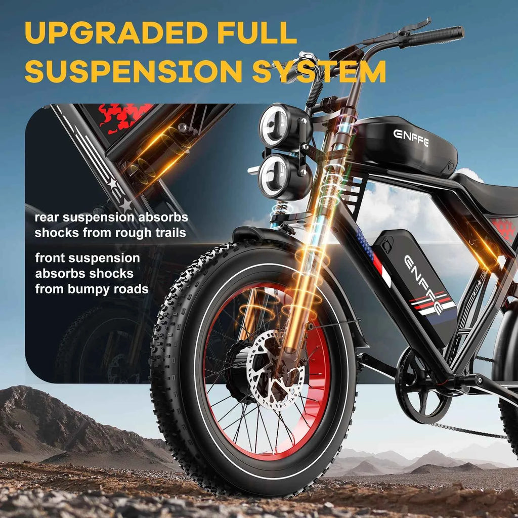 20” Fat Tire E-Bike 1500W