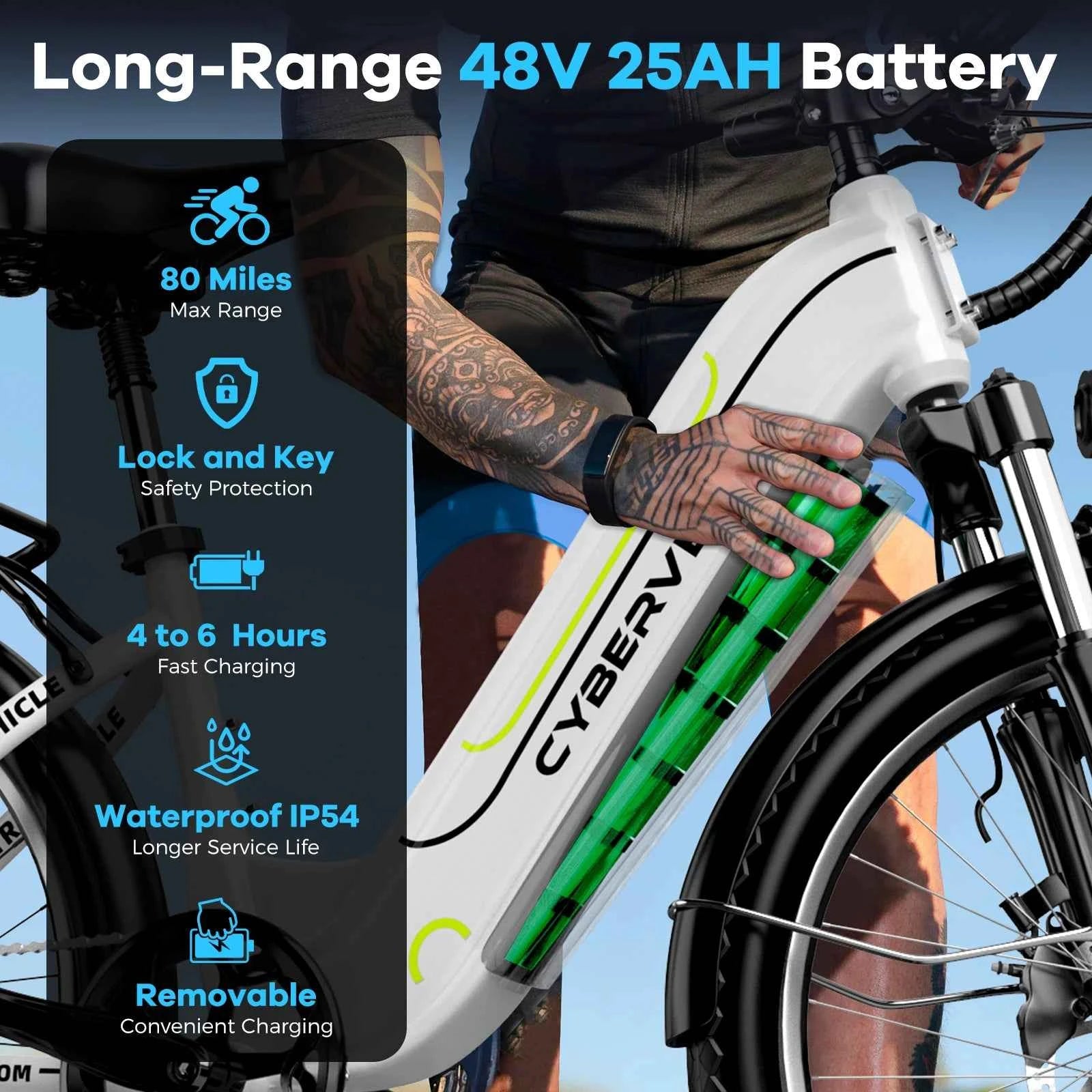 26” Commuter E-Bike 1000W
