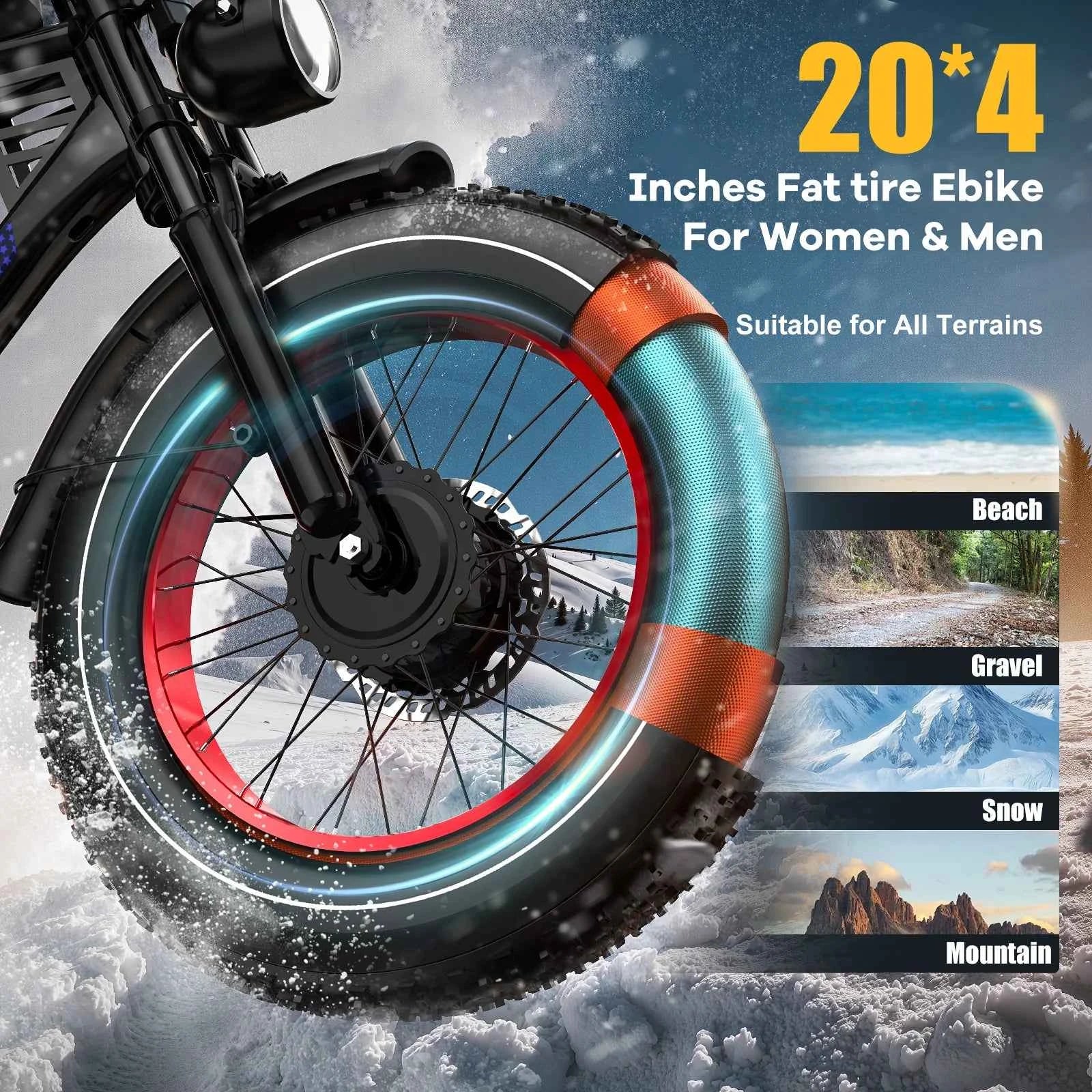20” Fat Tire E-Bike 1500W