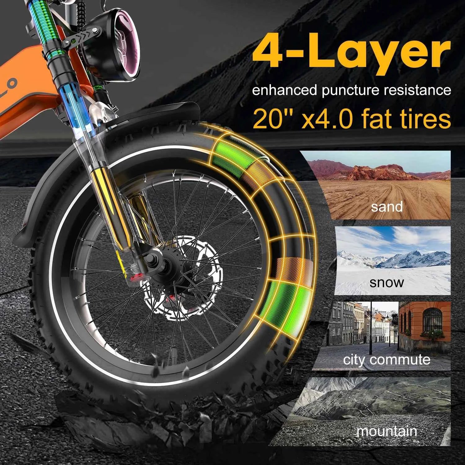 20” Foldable E-Bike 2000W